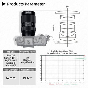 Brightin Star 60mm F2.8 II 2X Macro Magnification MF Mirrorless Camera Lens for Sony Alpha ZV-E10 A6400 FX30 Canon M50