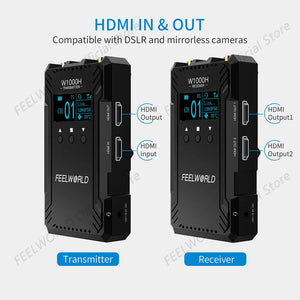 FEELWORLD W1000H Video Transmission System Dual HDMI Full Duplex Intercom Live Streaming OLED Screen Design 1080P HD Image