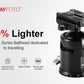 SUNWAYFOTO EB-44 Tripod Ball Head EPIC Series Traveller Ballhead Is Specially Designed for Travelling