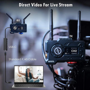 Hollyland Mars 400S Pro Wireless Video Transmission SDI HDMI 0.1s Latency 400ft Range for Live Streaming Advertising Shooting