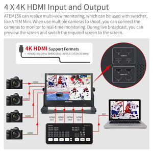 SEETEC ATEM156 15.6 Inch Live Streaming Broadcast Director Monitor with 4 HDMI Input Output Quad Split Display for ATEM Mini