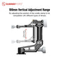 SUNWAYFOTO GH-02 Gimbal Head Aluminum Load 66 lbs(30 Kgs）