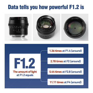 TTArtisan 50mm F1.2 Large Aperture Portrait Camera Lens for Sony E Mount FUJIfilm X Canon M Nikon Z Panasonic Olympus M43 Lens