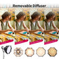 Ulanzi AS-045 45cm Deep Octagonal Honeycomb Grid Softbox Quick Release Bowens Mount for Bowens Photo Studio Flash Lamp