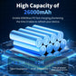 Ulanzi BP-VL99 99Wh Portable V-Mount Battery for SONY HDCAM XDCAM Digital Cinema Camera One for more Camera Light Laptop Battery
