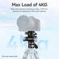 Ulanzi U190 Pro Fluid Video Head with Arca Awiss Quick Release Plate Fluid Head for Tripod Electric Slider Monopod 4KG Load