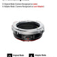 VILTROX EF-L Pro Auto Focus Lens Mount Adapter For Canon EF EF-S Lens to L Mount Camera Leica SL2 Panasonic S1 S1R S1H S5